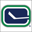 NHL Themes and Pics Gamerpic NHL Themes and Pics Gamerpic
