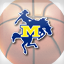 College Hoops 2K7 Gamerpic College Hoops 2K7 Gamerpic