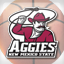 College Hoops 2K7 Gamerpic College Hoops 2K7 Gamerpic