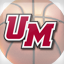 College Hoops 2K7 Gamerpic College Hoops 2K7 Gamerpic