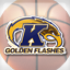 College Hoops 2K7 Gamerpic College Hoops 2K7 Gamerpic