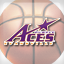 College Hoops 2K7 Gamerpic College Hoops 2K7 Gamerpic