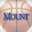 College Hoops 2K7 Gamerpic College Hoops 2K7 Gamerpic