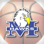 College Hoops 2K7 Gamerpic College Hoops 2K7 Gamerpic