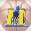 College Hoops 2K7 Gamerpic College Hoops 2K7 Gamerpic