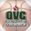 College Hoops 2K7 Gamerpic College Hoops 2K7 Gamerpic