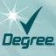 Degree POSH Themes and Pics Gamerpic