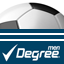 DFM Adrenaline Lab Download Pack Gamerpic DFM Adrenaline Lab Download Pack Gamerpic